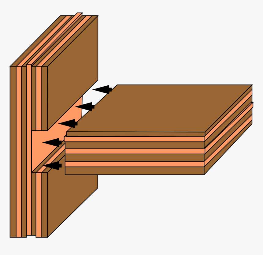 Example Of Dado Joint, HD Png Download, Free Download