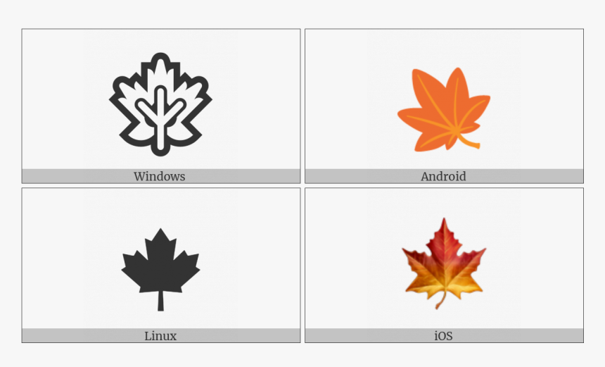 Maple Leaf On Various Operating Systems - Canada Flag, HD Png Download, Free Download