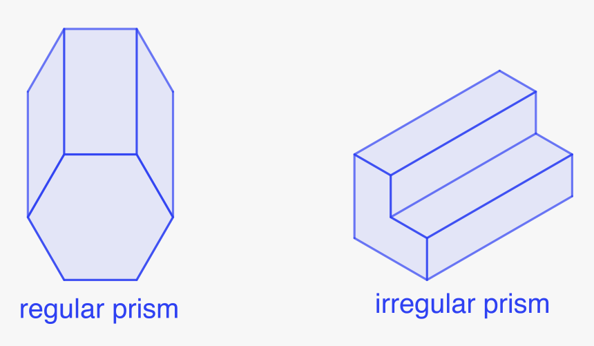 Regular And Irregular Prisms, HD Png Download, Free Download