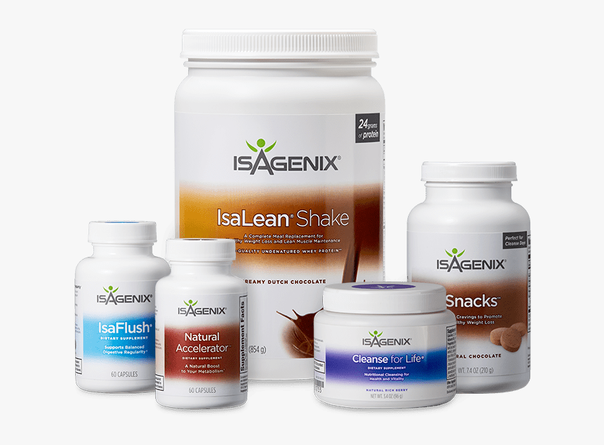 Herbalife Vs Isagenix Reviews - Herbalife Vs Isagenix, HD Png Download, Free Download