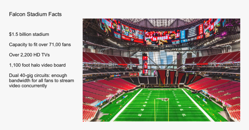 Mercedes-benz Stadium , Png Download - Mercedes Benz Stadium Inside, Transparent Png, Free Download