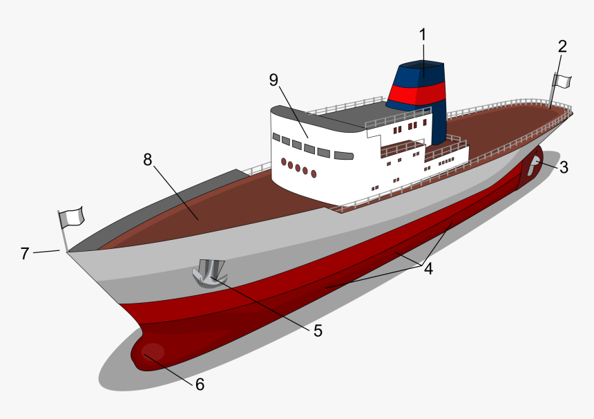 Parts Of A Ship, HD Png Download, Free Download