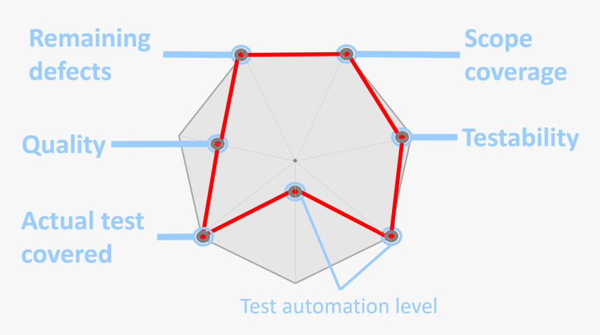 Ability One , Png Download - Bosch Rexroth, Transparent Png, Free Download