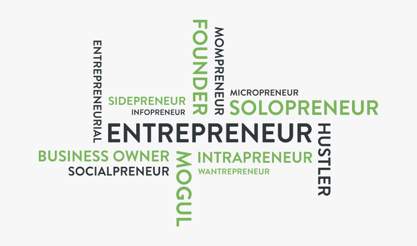 What Exactly Is An "entrepreneur, HD Png Download, Free Download