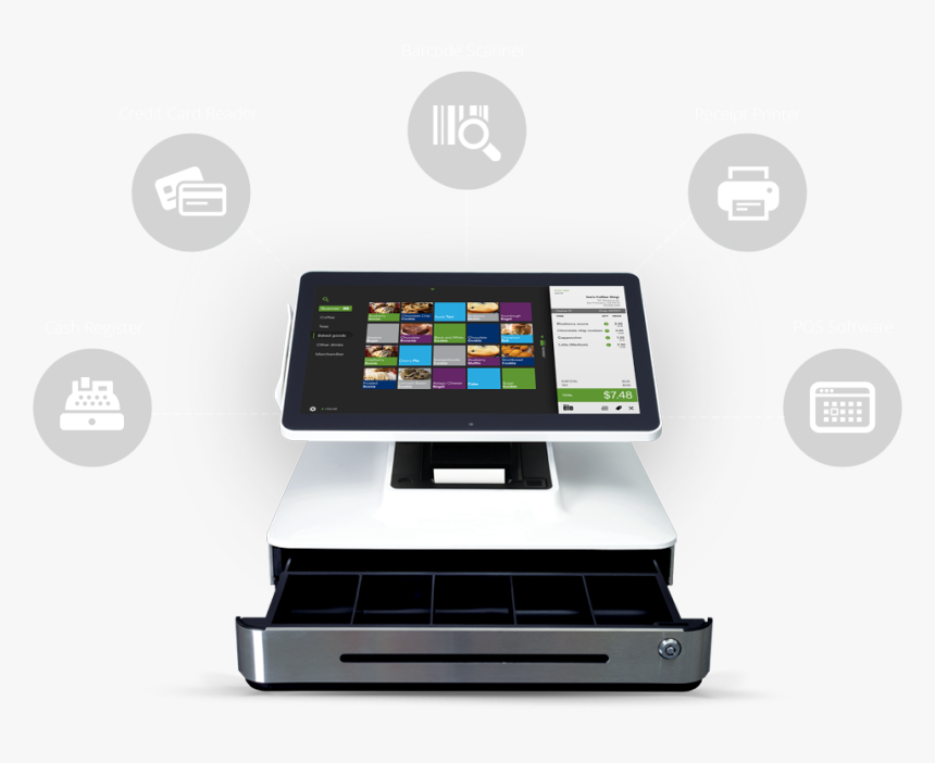 Point Of Sale, HD Png Download, Free Download