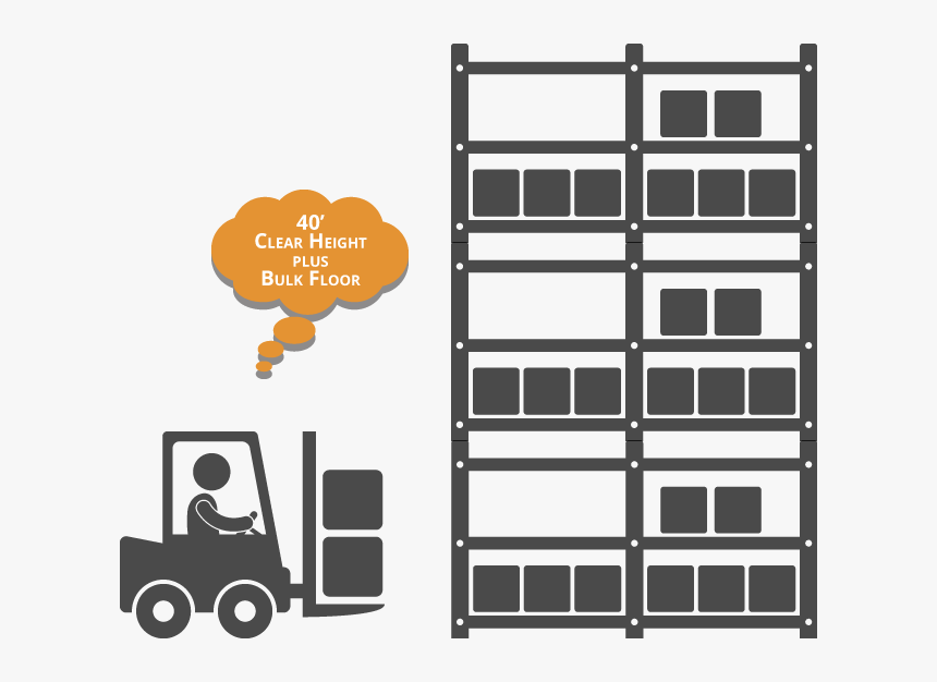 Warehouse Inventory Icon Download - Logistic And Warehouse Icon, HD Png Download, Free Download