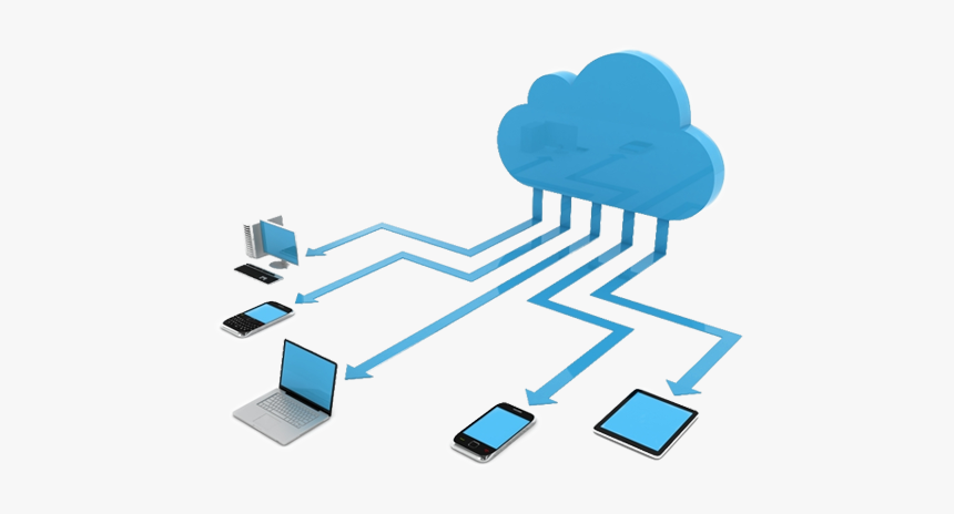 Slide 4 - - 37930a - Cloud Computing, HD Png Download, Free Download