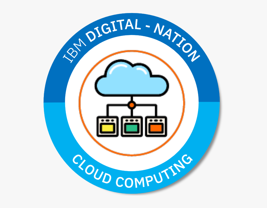 Cloud Computing, HD Png Download, Free Download