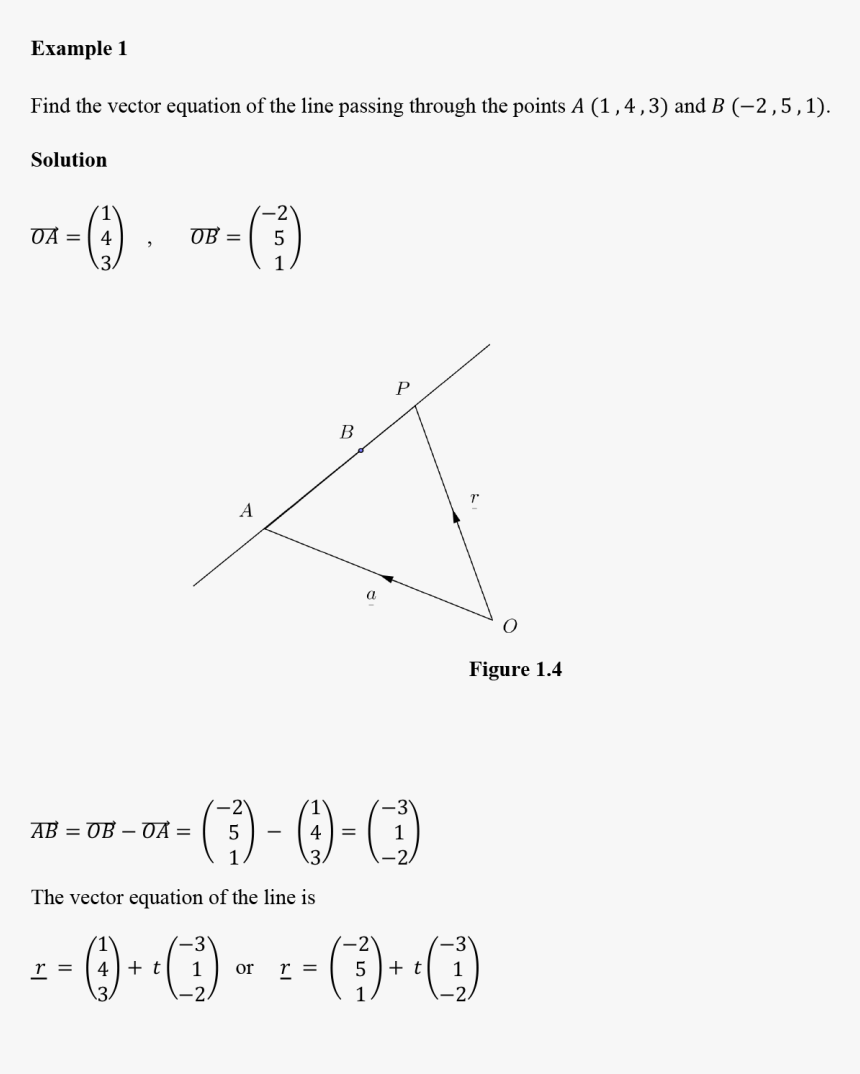 Diagram, HD Png Download, Free Download