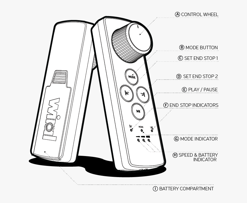 Feature Phone, HD Png Download, Free Download