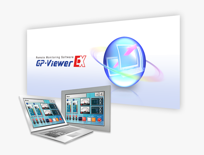 Gpviewerex Series Top - Gp Viewer Ex, HD Png Download, Free Download