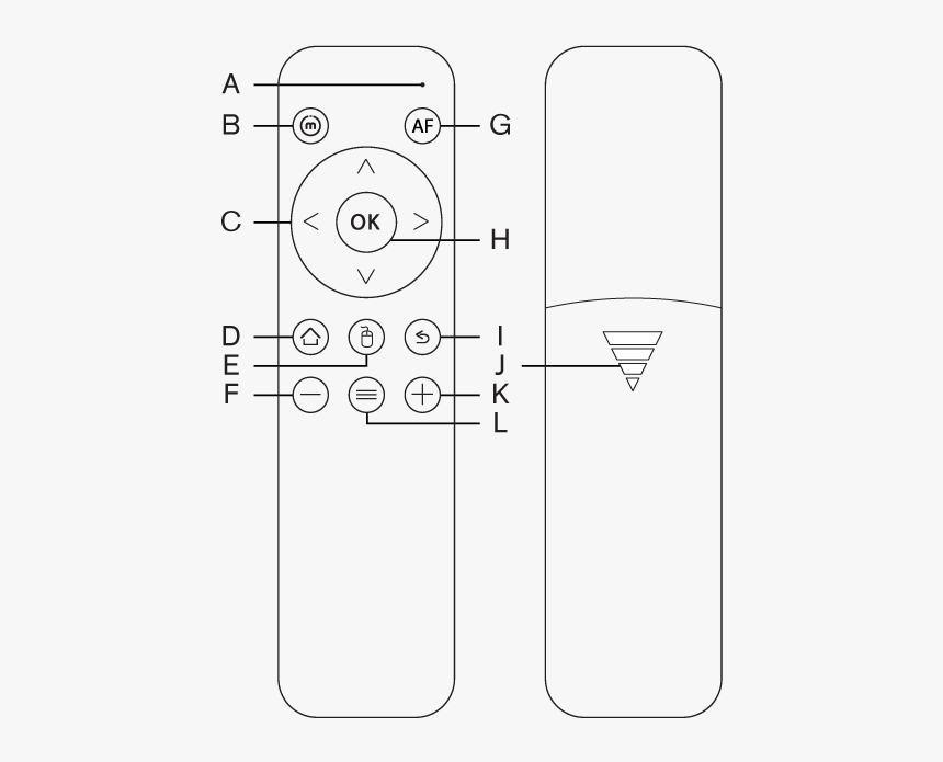 Buttons On The Miroir Projector M200a Remote, HD Png Download, Free Download