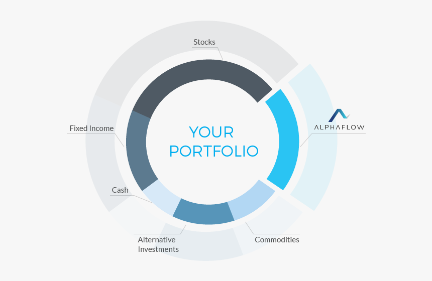 Your Portfolio - Real Estate Portfolio, HD Png Download, Free Download