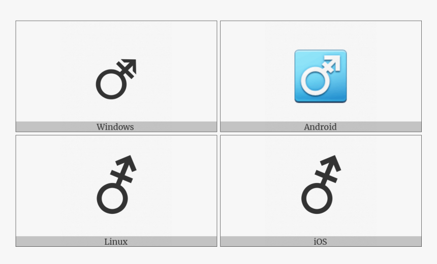 Male With Stroke Sign On Various Operating Systems - Hexagon Symbol Unicode, HD Png Download, Free Download