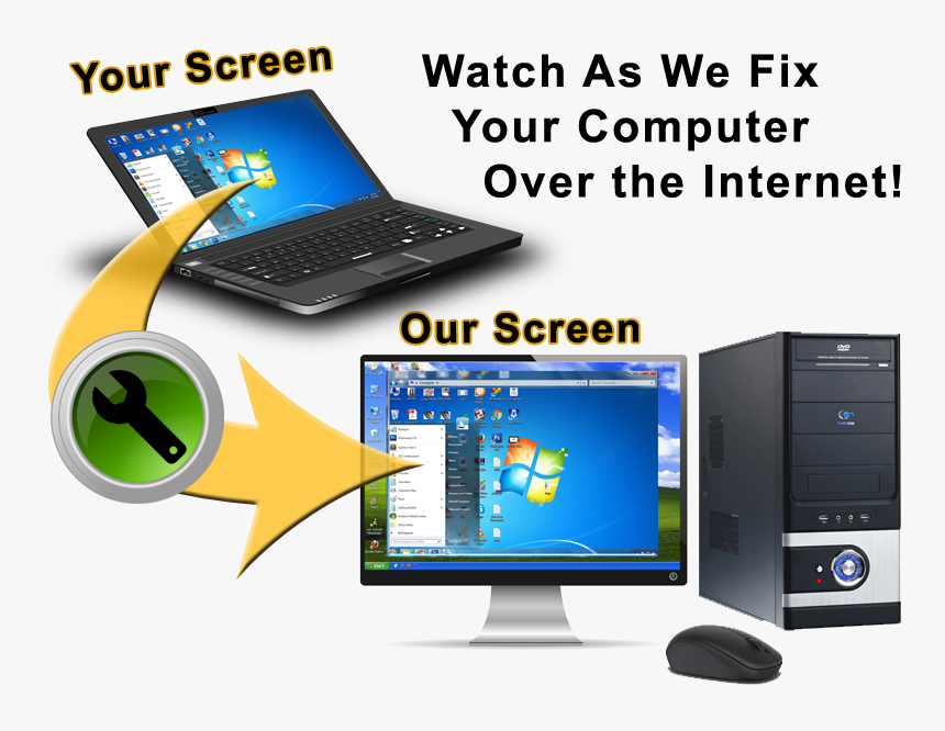 Remove Your Computer Virus Today - Computer Monitor, HD Png Download, Free Download