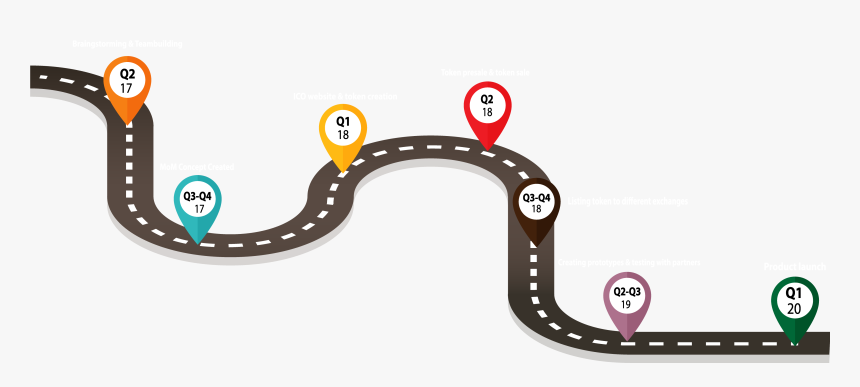 Road Map Png - Road Map Illustration Png, Transparent Png, Free Download