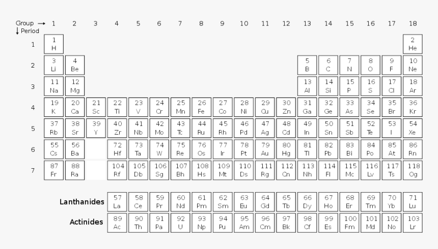 White Periodic Table - Periodic Table Of Molecules, HD Png Download, Free Download