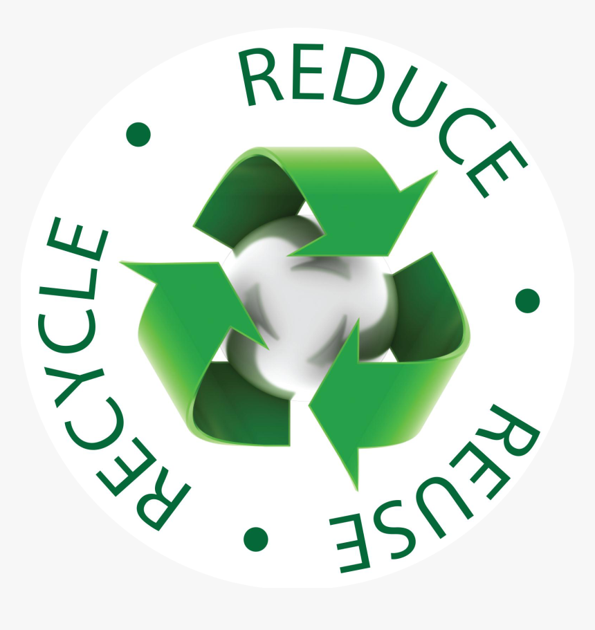 Recycle Symbol, HD Png Download, Free Download