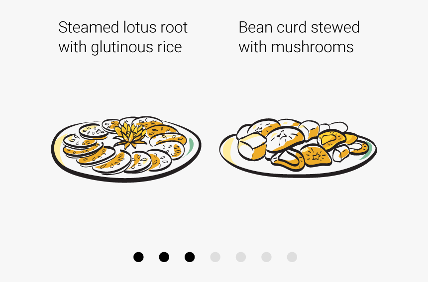 On June 8, 1789, Qianlong Took His Breakfast In The, HD Png Download, Free Download