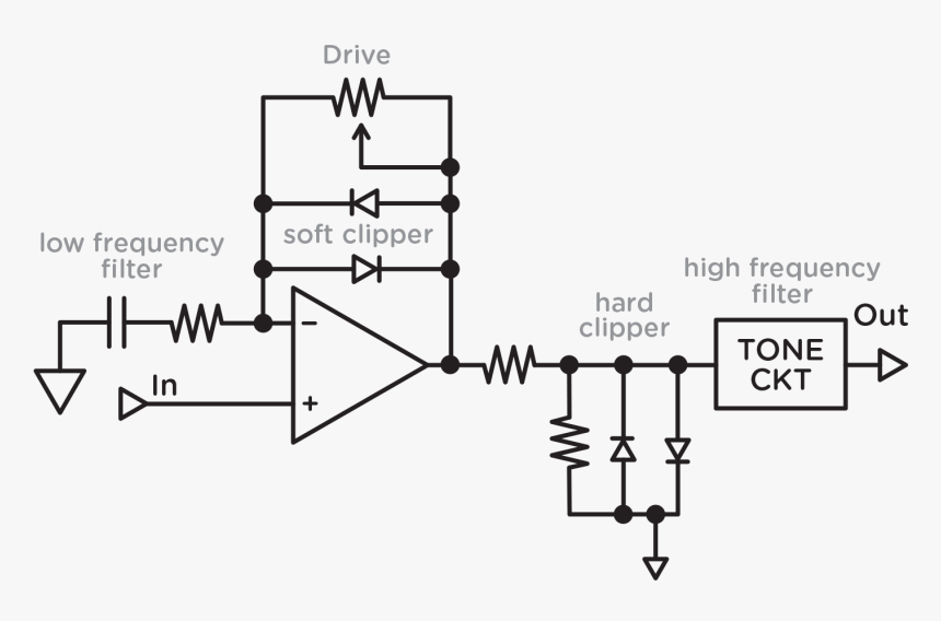 Sunset Whitepaper 5of6 - Soft Clipping Distortion Circuit, HD Png Download, Free Download