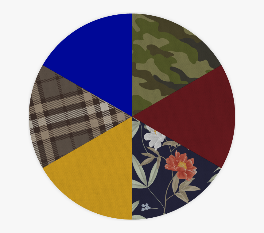 Fall Fashion Color Wheel - Circle, HD Png Download, Free Download