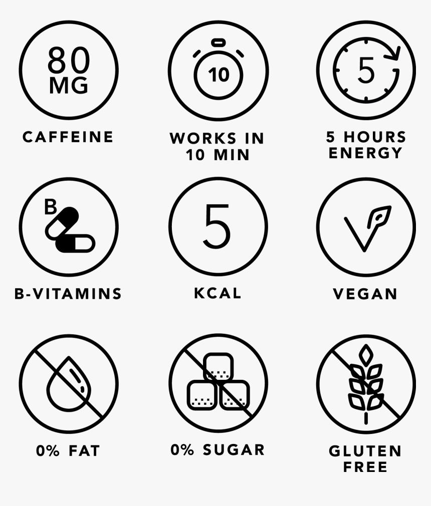Positive Energy - Energy Drink Ingredients Icons, HD Png Download, Free Download