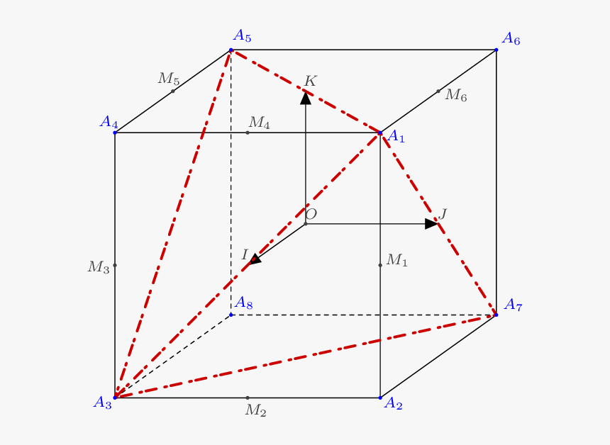 Diagram, HD Png Download, Free Download