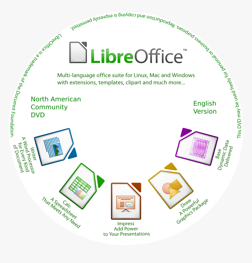 Dvd Label - Libreoffice Labels, HD Png Download, Free Download