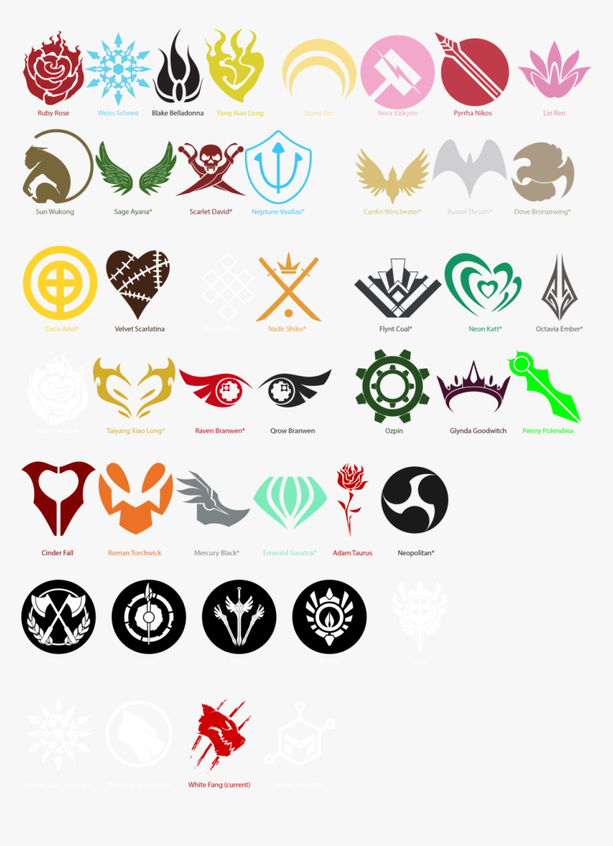 Rwby Logo Png - Raven Emblem Rwby, Transparent Png, Free Download