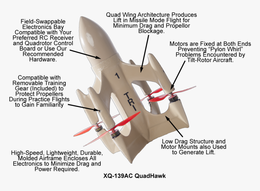 Xq-139ac Features - Lockheed Martin F-22 Raptor, HD Png Download, Free Download