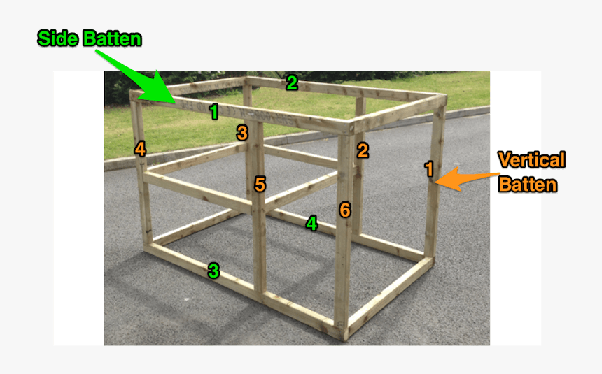 Coop Sides Diagram - Make A Chicken Coop, HD Png Download, Free Download