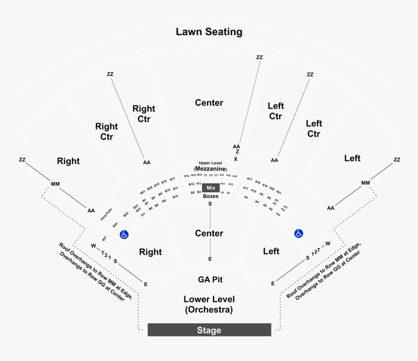 Diagram, HD Png Download, Free Download