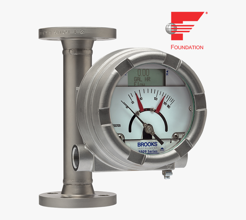 Transparent Meter Png - Foundation Fieldbus, Png Download, Free Download