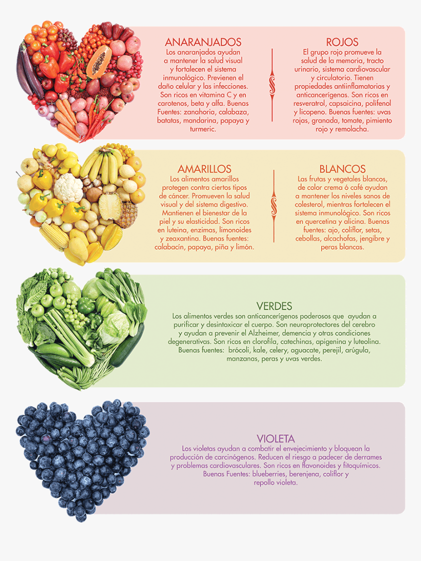 Verduras Segun El Color, HD Png Download, Free Download
