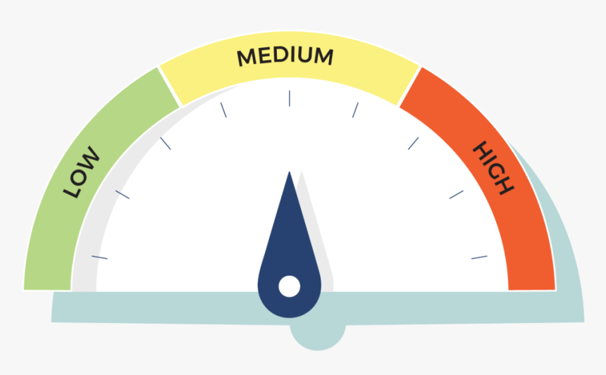 Risk Meter Med-blue , Png Download - Circle, Transparent Png, Free Download