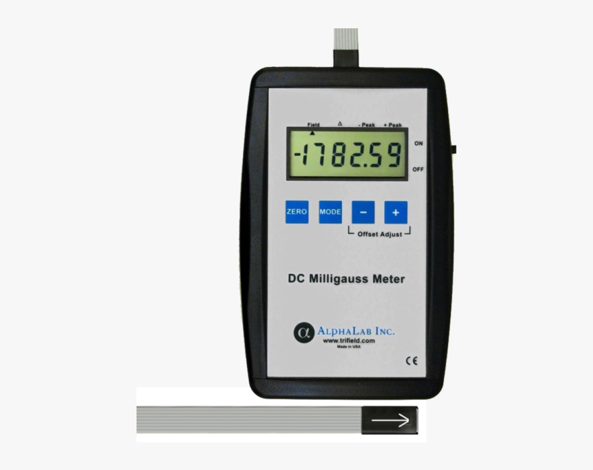 Static Electric Field Measurement, HD Png Download, Free Download