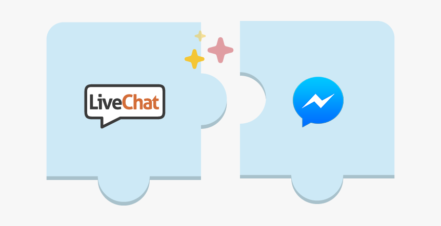 Live Chat, HD Png Download, Free Download