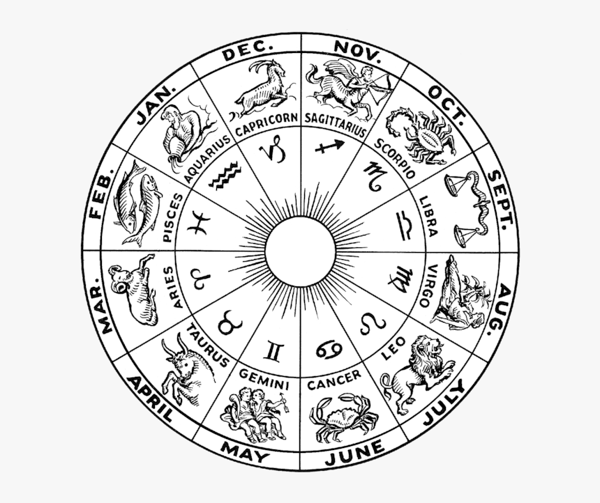 Zodiac Signs Wheel, HD Png Download, Free Download