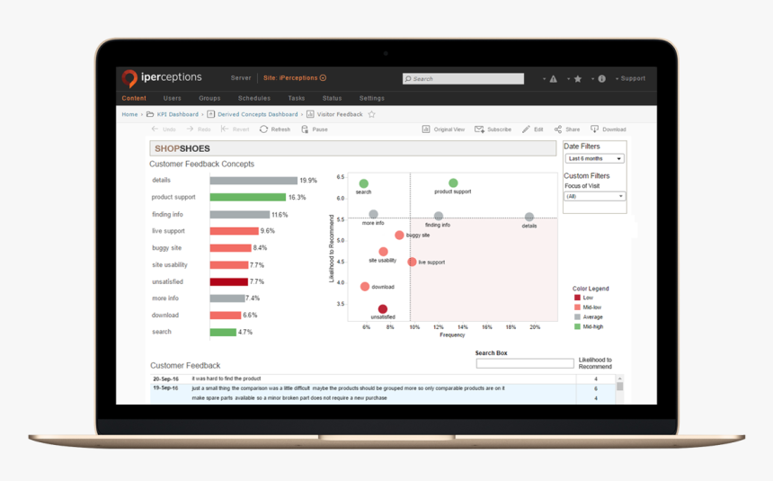 Blackline Task Management, HD Png Download, Free Download