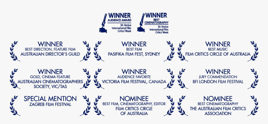 Tanna Awards - Venice International Week Of Film Critics, HD Png Download, Free Download