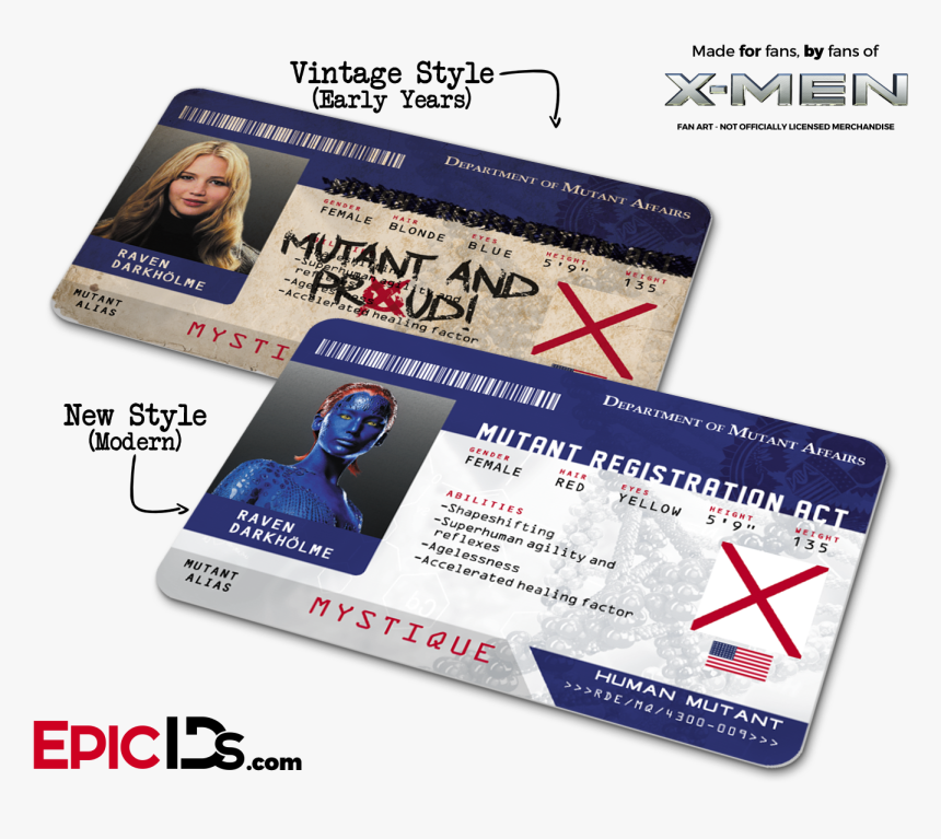 Mutant Registration Act "x-men - James Howlett Id, HD Png Download, Free Download