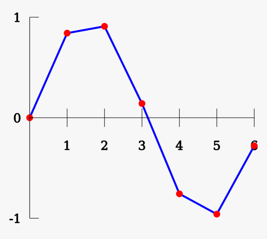 Polynomial Clipart, HD Png Download, Free Download