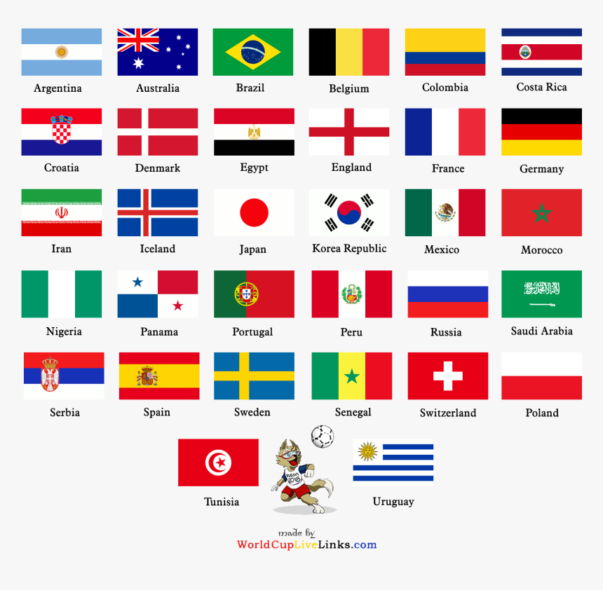 World Cup 2018 List Of Qualified Teams - Fifa World Cup 2014 Flags, HD Png Download, Free Download