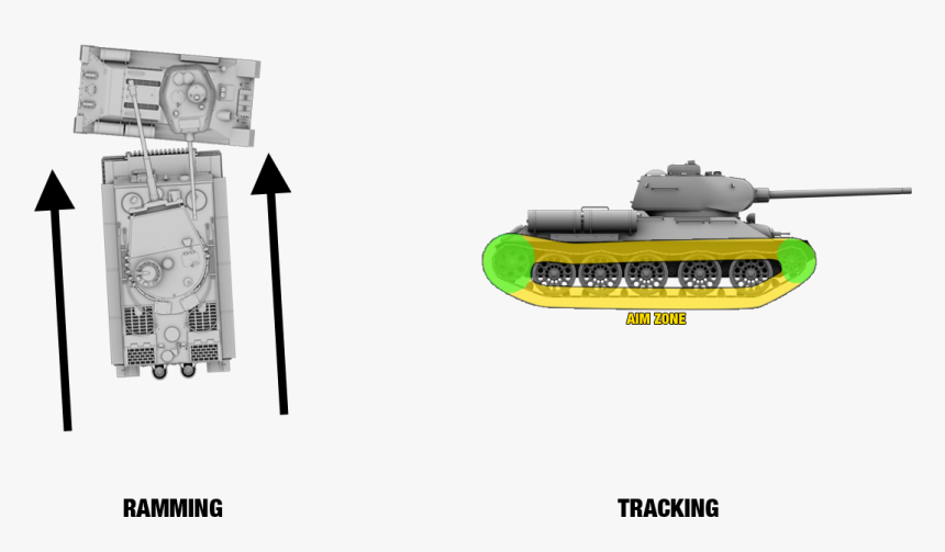 Tactics Tracking - Churchill Tank, HD Png Download, Free Download