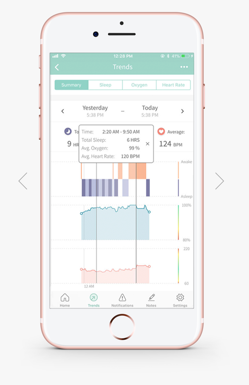 Transparent Heart Monitor Line Png - Iphone, Png Download, Free Download