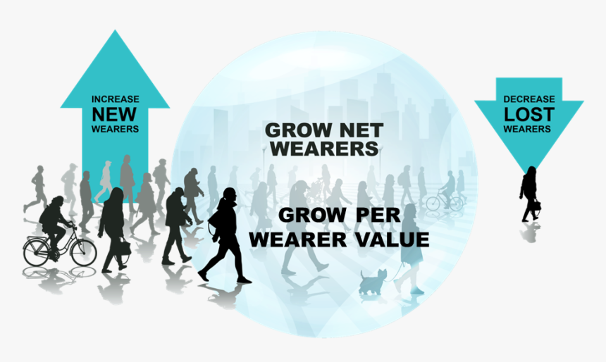 Image - Online Advertising, HD Png Download, Free Download