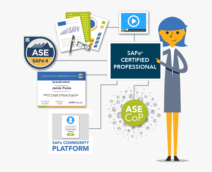 Transparent Ase Certified Logo Png - Safe Certification, Png Download, Free Download