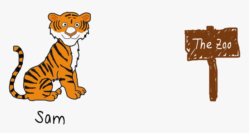 Drawing Of Tiger In A Cage, HD Png Download, Free Download