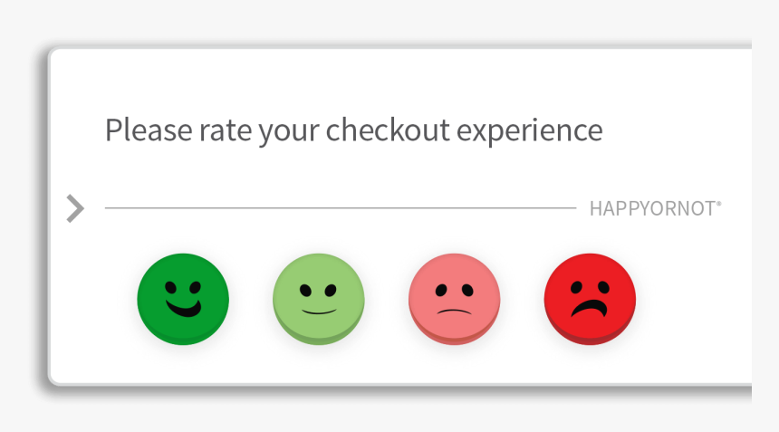 Websmiley Test - Rate Your Experience Buttons, HD Png Download, Free Download