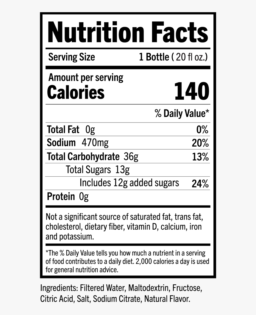 Water Bottle Nutrition Facts Best Pictures And Decription Forwardset Com Water Bottle Nutrition Facts Best Pictures And Decription Forwardset Com